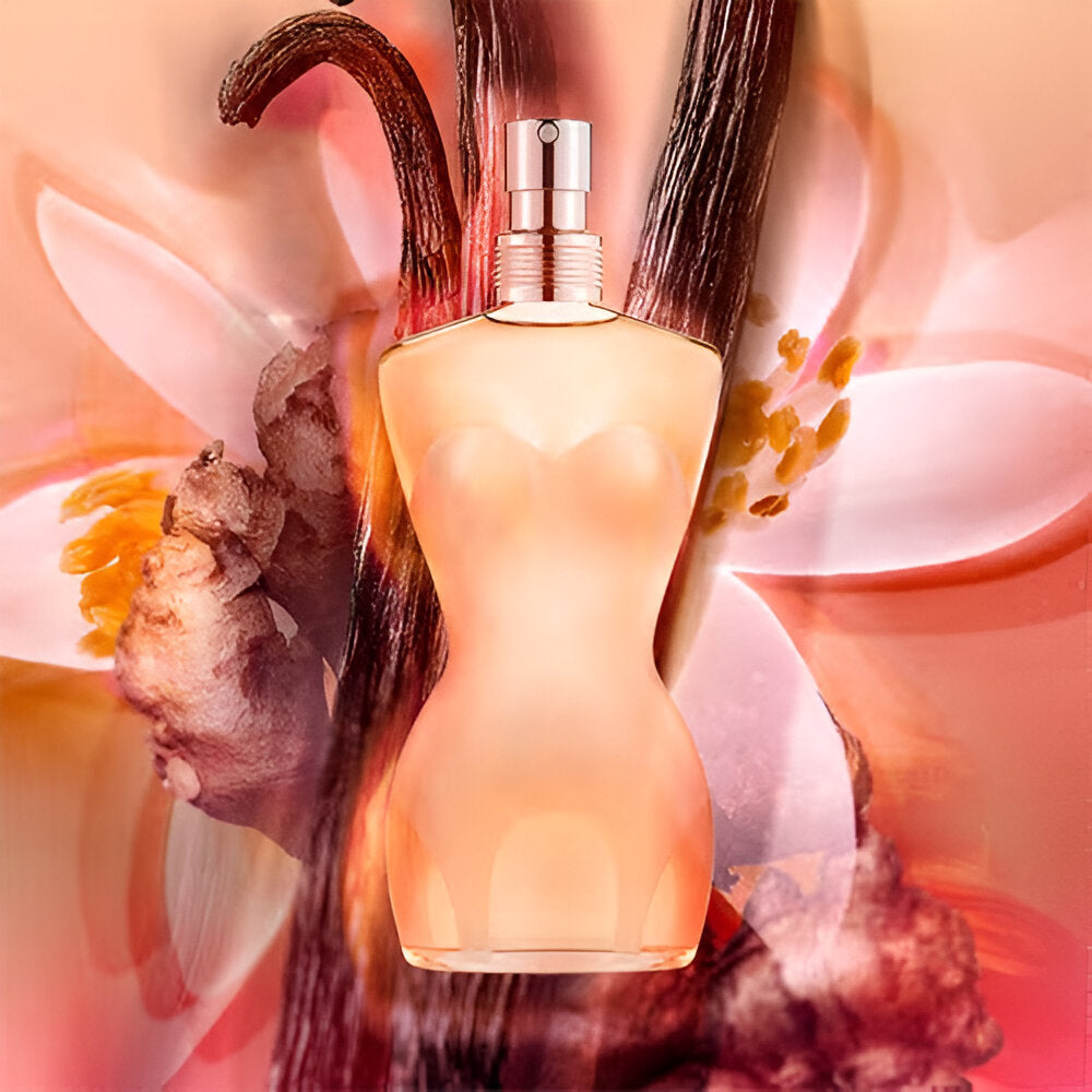 Jean Paul Gaultier Classique EDT For Women Gift Set